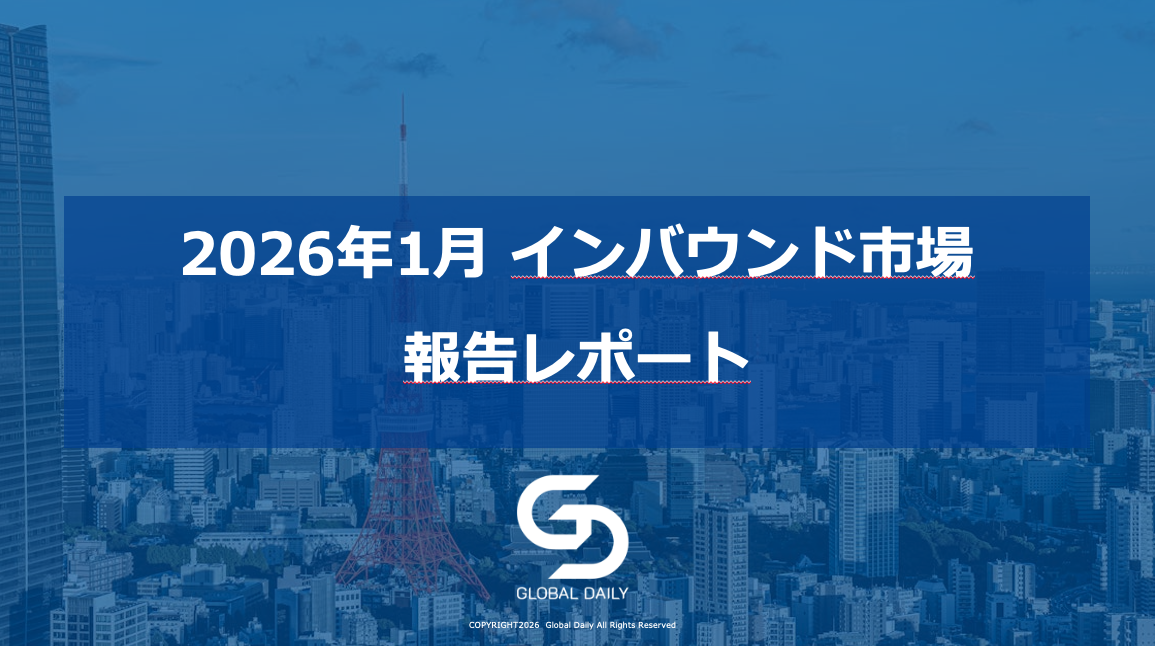 インバウンド市場レポート（2025年12月）サムネイル